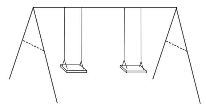 Aperçu de la figure de l'exercice