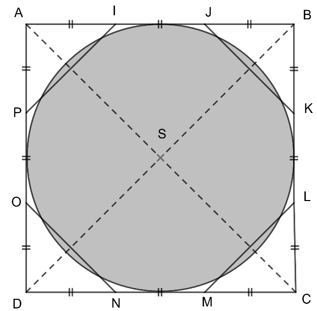 Aperçu de la figure de l'exercice