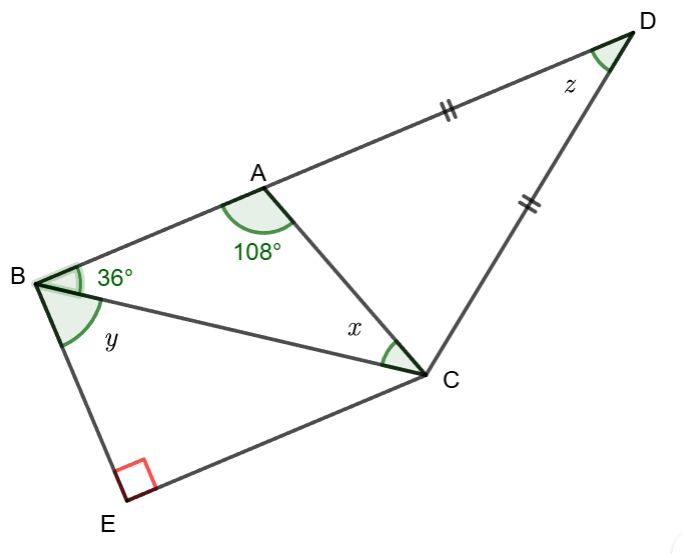 Aperçu de la figure de l'exercice