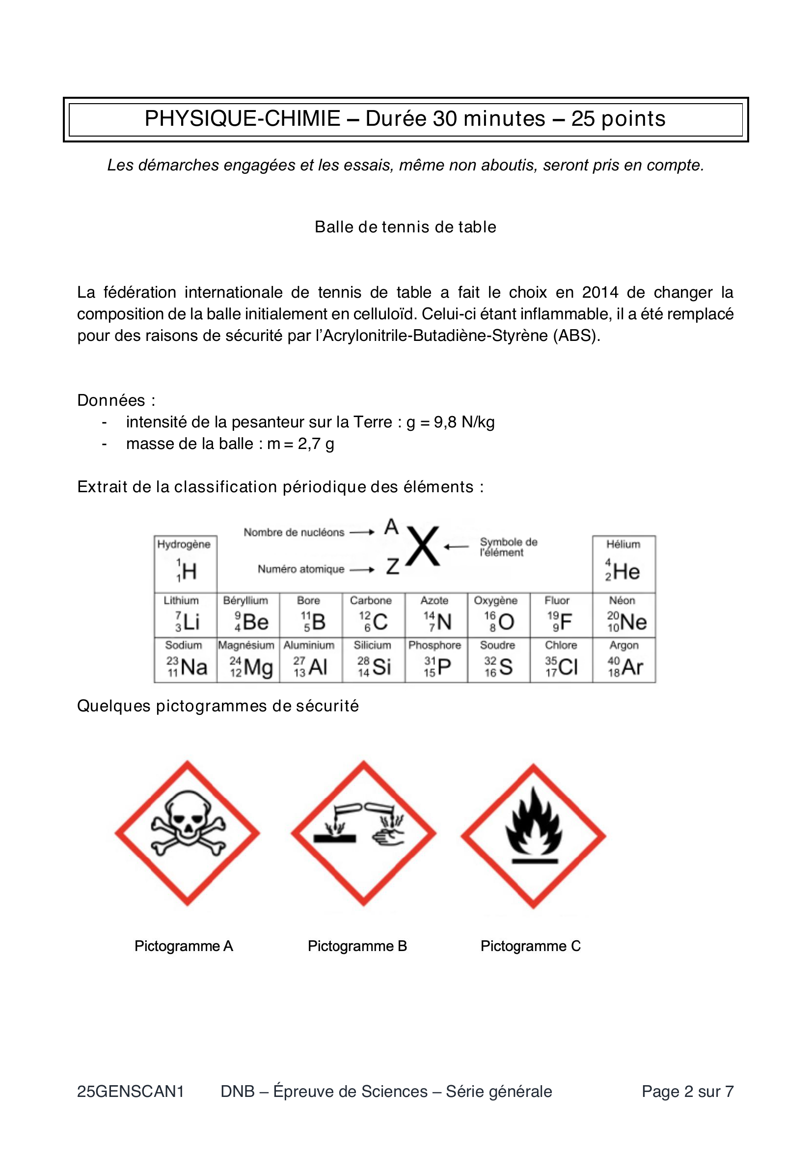 Introduction, pictogrammes et fabrication des balles
